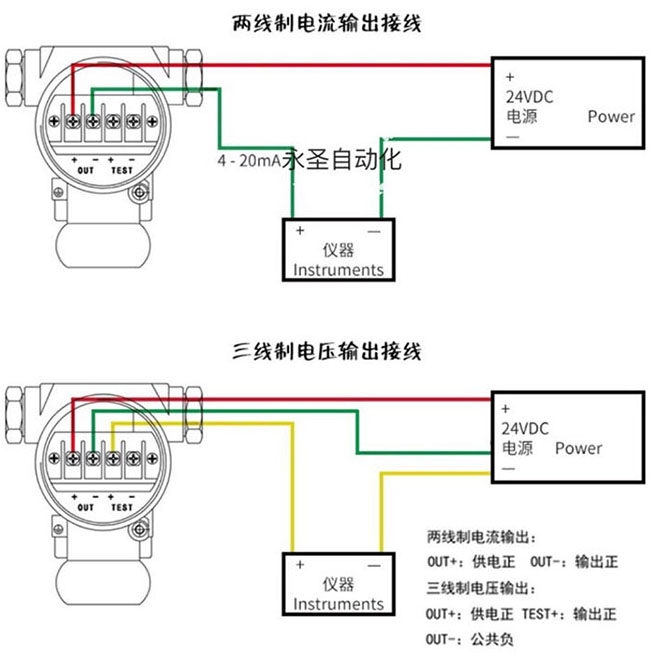 數(shù)顯浮球液位計(jì)接線(xiàn)圖